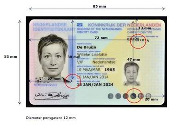 Een afbeelding waarop te zien is waar ponsgaten geplaatst moeten worden om een identiteitskaart ongeldig te maken