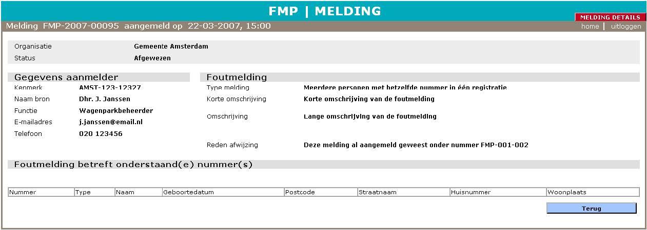 Detailscherm meldingen Foutenmeldpunt BSN