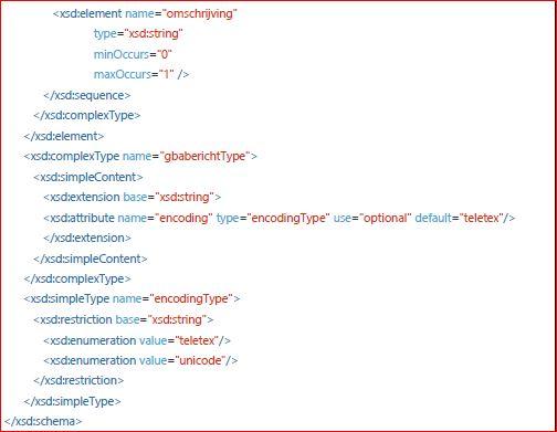 schema XSD voor stuurGBABerichtRequest en stuurGBABerichtResponse